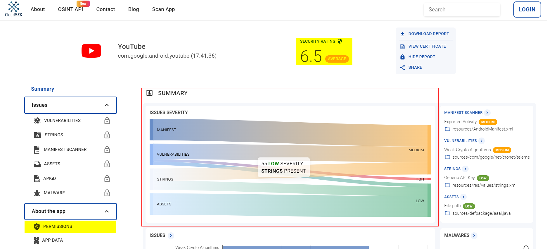 Figure 2: Android app issue summary