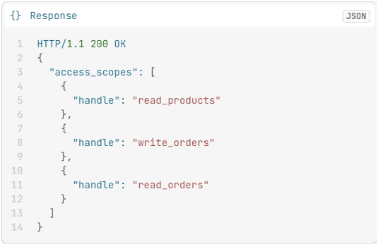 Access scopes retrieved based on the access token